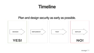 Timeline
Plan and design security as early as possible.
 