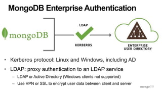 • Kerberos protocol: Linux and Windows, including AD
• LDAP: proxy authentication to an LDAP service
– LDAP or Active Directory (Windows clients not supported)
– Use VPN or SSL to encrypt user data between client and server
MongoDB Enterprise Authentication
 