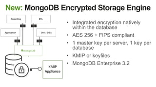 New: MongoDB Encrypted Storage Engine
• Integrated encryption natively
within the database
• AES 256 + FIPS compliant
• 1 master key per server, 1 key per
database
• KMIP or keyfiles
• MongoDB Enterprise 3.2
KMIP
Appliance
 