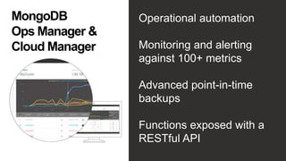 MongoDB
Ops Manager &
Cloud Manager
Operational automation
Monitoring and alerting
against 100+ metrics
Advanced point-in-time
backups
Functions exposed with a
RESTful API
 