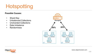 Hotspotting
www.objectrocket.com
110
s1 s2
80% 20%
Possible Causes:
• Shard Key
• Unbalanced Collections
• Unsharded Collections
• Data Imbalance
• Randomness
 