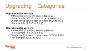 Upgrading - Categories
www.objectrocket.com
19
Upgrade minor versions
- Without changing config servers topology
- For example: 3.2.15 to 3.2.16 or 3.4.6 to 3.4.7
- Change config servers topology from SCCC to CSRS
- For example: 3.2.15 to 3.2.16
Upgrade major versions
- Without changing config servers topology
- For example: 3.0.14 to 3.2.12
- Change config servers topology from SCCC to CSRS
- For example: 3.2.12 to 3.4.2
 