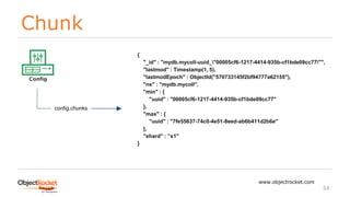 Chunk
www.objectrocket.com
53
{
"_id" : "mydb.mycoll-uuid_"00005cf6-1217-4414-935b-cf1bde09cc77"",
"lastmod" : Timestamp(1, 5),
"lastmodEpoch" : ObjectId("570733145f2bf94777a62155"),
"ns" : "mydb.mycoll",
"min" : {
"uuid" : "00005cf6-1217-4414-935b-cf1bde09cc77"
},
"max" : {
"uuid" : "7fe55637-74c0-4e51-8eed-ab6b411d2b6e"
},
"shard" : ”s1"
}
config.chunks
 