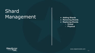 Shard
Management ● Adding Shards
● Removing Shards
● Replacing Shards
○ Virtual
○ Physical
www.objectrocket.com
94
 