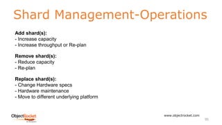 Shard Management-Operations
www.objectrocket.com
95
Add shard(s):
- Increase capacity
- Increase throughput or Re-plan
Remove shard(s):
- Reduce capacity
- Re-plan
Replace shard(s):
- Change Hardware specs
- Hardware maintenance
- Move to different underlying platform
 