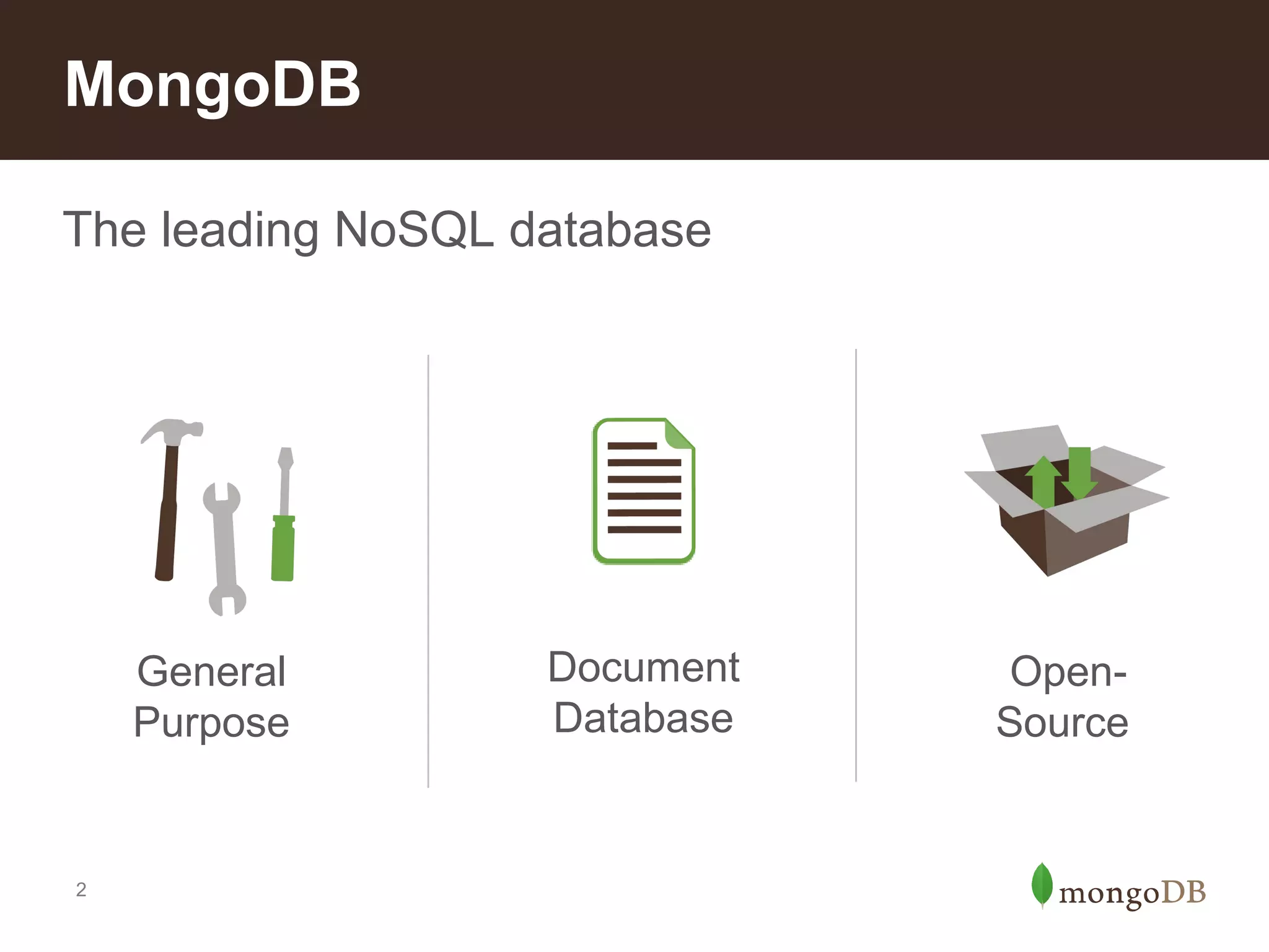 MongoDB
The leading NoSQL database

General
Purpose

2

Document
Database

OpenSource

 