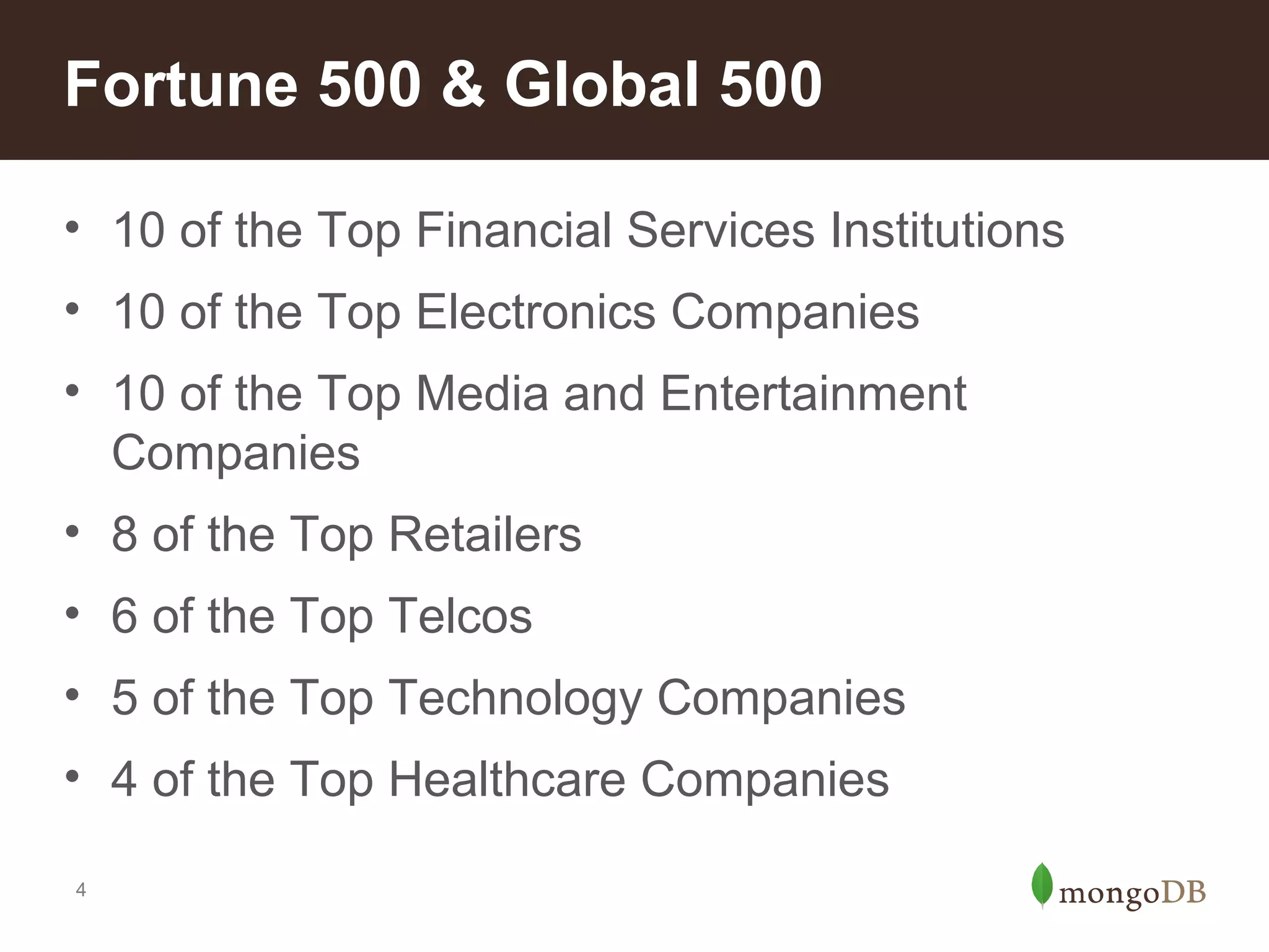 Fortune 500 & Global 500
• 10 of the Top Financial Services Institutions
• 10 of the Top Electronics Companies
• 10 of the Top Media and Entertainment
Companies
• 8 of the Top Retailers
• 6 of the Top Telcos
• 5 of the Top Technology Companies
• 4 of the Top Healthcare Companies
4

 