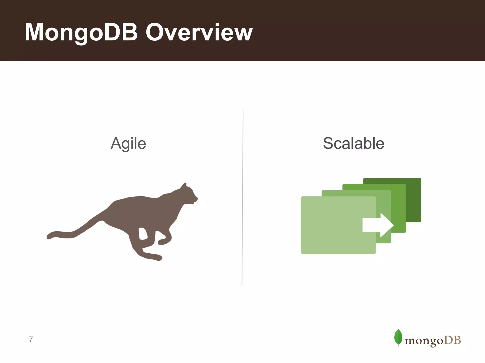 MongoDB Overview

Agile

7

Scalable

 