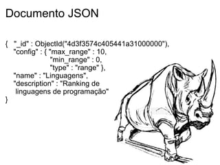 Documento JSON

{ "_id" : ObjectId("4d3f3574c405441a31000000"),
  "config" : { "max_range" : 10,
                "min_range" : 0,
                "type" : "range" },
  "name" : "Linguagens",
  "description" : "Ranking de
   linguagens de programação"
}
 