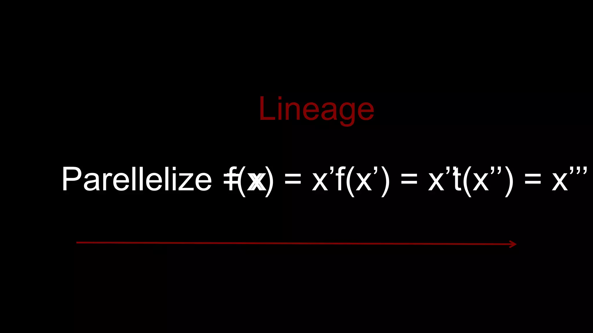 f(x) = x’f(x’) = x’’t(x’’) = x’’’Parellelize = x
Lineage
 