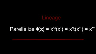 f(x) = x’f(x’) = x’’t(x’’) = x’’’Parellelize = x
Lineage
 