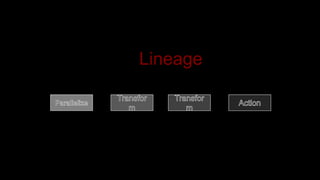 Lineage
 