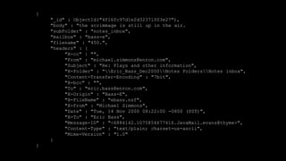 {
"_id" : ObjectId("4f16fc97d1e2d32371003e27"),
"body" : "the scrimmage is still up in the air.
"subFolder" : "notes_inbox",
"mailbox" : "bass-e",
"filename" : "450.",
"headers" : {
"X-cc" : "",
"From" : "michael.simmons@enron.com",
"Subject" : "Re: Plays and other information",
"X-Folder" : "Eric_Bass_Dec2000Notes FoldersNotes inbox",
"Content-Transfer-Encoding" : "7bit",
"X-bcc" : "",
"To" : "eric.bass@enron.com",
"X-Origin" : "Bass-E",
"X-FileName" : "ebass.nsf",
"X-From" : "Michael Simmons",
"Date" : "Tue, 14 Nov 2000 08:22:00 -0800 (PST)",
"X-To" : "Eric Bass",
"Message-ID" : "<6884142.1075854677416.JavaMail.evans@thyme>",
"Content-Type" : "text/plain; charset=us-ascii",
"Mime-Version" : "1.0"
}
}
 