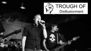 TROUGH OF
Disillusionment
 