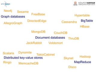 Neo4j    Sesame
                    FreeBase                      Hypertable
Graph databases
                  DirectedEdge          Cassandra     BigTable
 AllegroGraph
                                                      HBase
                    MongoDB         CouchDB
                       Document databases ThruDB
                  JackRabbit  Voldemort


 Scalaris Dynomite       TokioCabinet
 Distributed key-value stores                         Hadoop
                                         Skynet
 Ringo      MemcacheDB                            MapReduce
                                              Disco
 