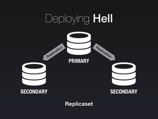 Deploying Hell
•목적에 맞는 “적절한” 설계가 필요.
•실시간으로 처리해야 하는 데이터 크기는?
•단순히 Shard node를 추가한다고 해서 병
렬 처리량이 늘어나는 것은 아니다.
•SSD / RAM 추가...