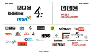 Main clients                   Main Partners




               Data Partners
 