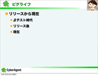 ピグライフ
n リリースから現在
l βテスト時代
l リリース後
l 現在

13年12月12日木曜日

 