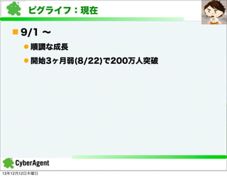ピグライフ：現在
n 9/1 ∼
l 順調な成長
l 開始3ヶ月弱(8/22)で200万人突破

13年12月12日木曜日

 