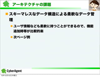 アーキテクチャの課題
n スキーマレスなデータ構造による柔軟なデータ管
理
l ユーザ情報なども柔軟に持つことができるので、機能
追加時等が比較的楽
l 次ページ例

13年12月12日木曜日

 