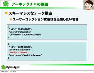アーキテクチャの課題
n スキーマレスなデータ構造
l ユーザーコレクションに趣味を追加したい場合
{
"_id" : "1234567889",
"userid" : "akuwano",
"username" : "Akihiro Kuwano"
}

{
"_id" : "1234567889",
"userid" : "akuwano",
"hobby" : Movie ,
"username" : "Akihiro Kuwano"
}

13年12月12日木曜日

 