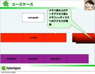 ユースケース

mongodb

メモリ量以上のデ
ータアクセス毎に
メモリ<ｰ>ディスク
へのアクセスが頻
発

mmap

dataﬁle.0

13年12月12日木曜日

dataﬁle.1
mmap

dataﬁle.2

 