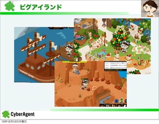 ピグアイランド

13年12月12日木曜日

 