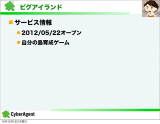 ピグアイランド
n サービス情報
l 2012/05/22オープン
l 自分の島育成ゲーム

13年12月12日木曜日

 