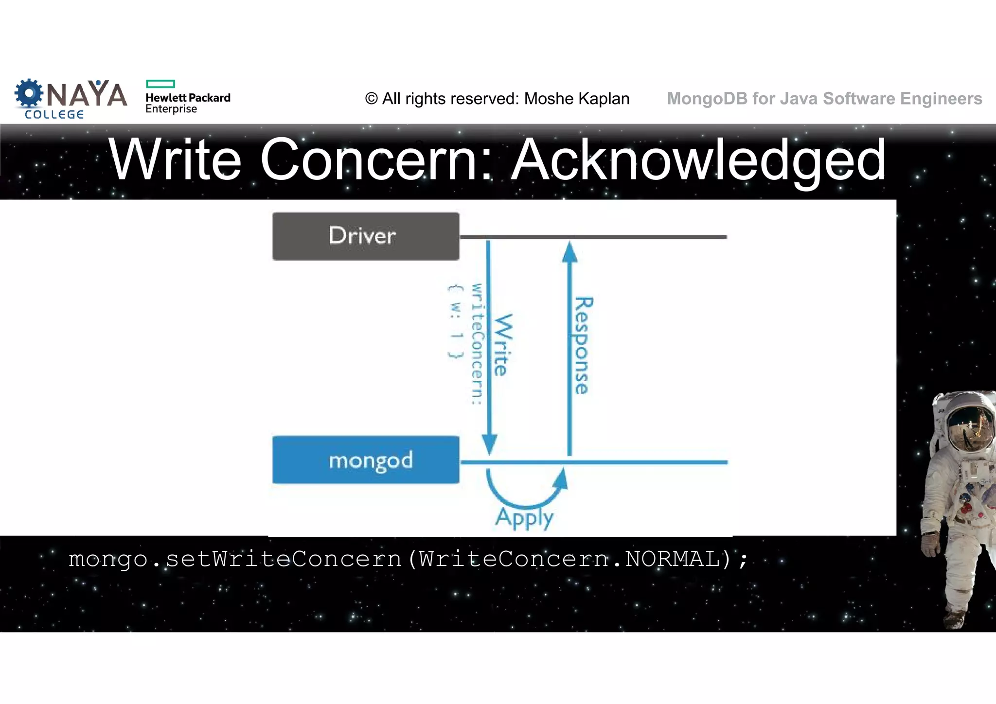 © All rights reserved: Moshe Kaplan© All rights reserved: Moshe Kaplan MongoDB for Java Software Engineers Write Concern: Acknowledged mongo.setWriteConcern(WriteConcern.NORMAL); 