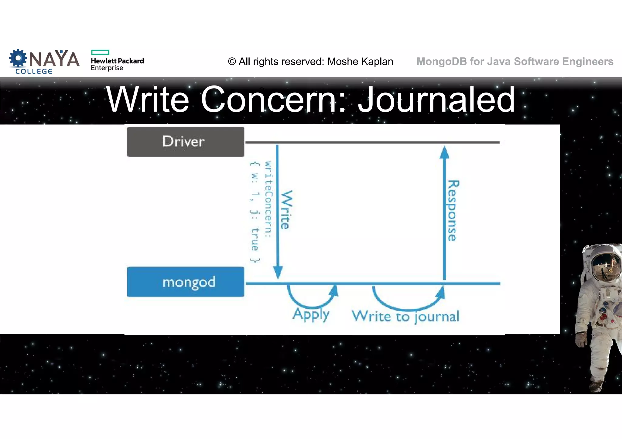 © All rights reserved: Moshe Kaplan© All rights reserved: Moshe Kaplan MongoDB for Java Software Engineers Write Concern: Journaled 
