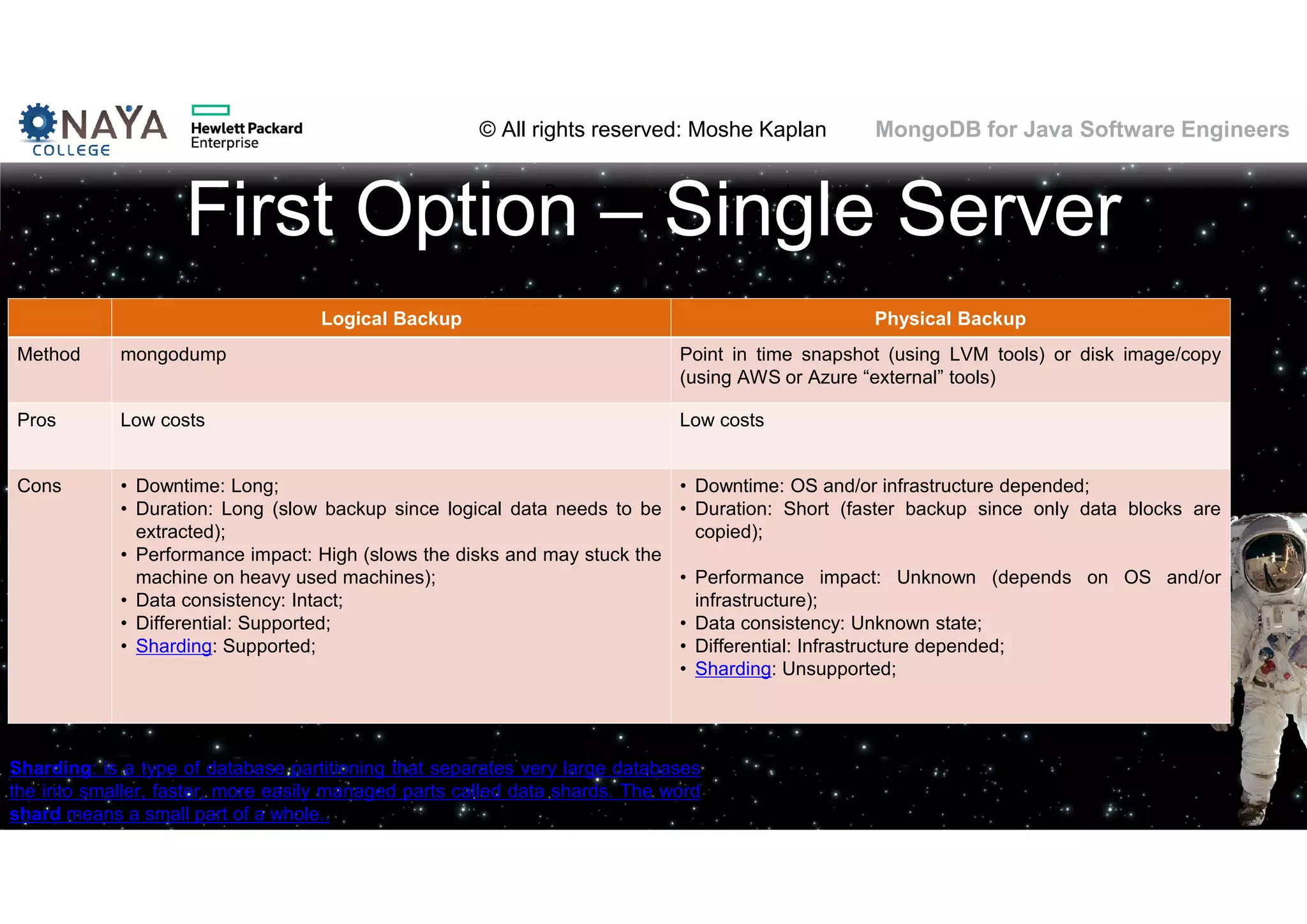 © All rights reserved: Moshe Kaplan© All rights reserved: Moshe Kaplan MongoDB for Java Software Engineers First Option – Single Server Logical Backup Physical Backup Method mongodump Point in time snapshot (using LVM tools) or disk image/copy (using AWS or Azure “external” tools) Pros Low costs Low costs Cons • Downtime: Long; • Duration: Long (slow backup since logical data needs to be extracted); • Performance impact: High (slows the disks and may stuck the machine on heavy used machines); • Data consistency: Intact; • Differential: Supported; • Sharding: Supported; • Downtime: OS and/or infrastructure depended; • Duration: Short (faster backup since only data blocks are copied); • Performance impact: Unknown (depends on OS and/or infrastructure); • Data consistency: Unknown state; • Differential: Infrastructure depended; • Sharding: Unsupported; 134 Sharding: is a type of database partitioning that separates very large databases the into smaller, faster, more easily managed parts called data shards. The word shard means a small part of a whole.. 