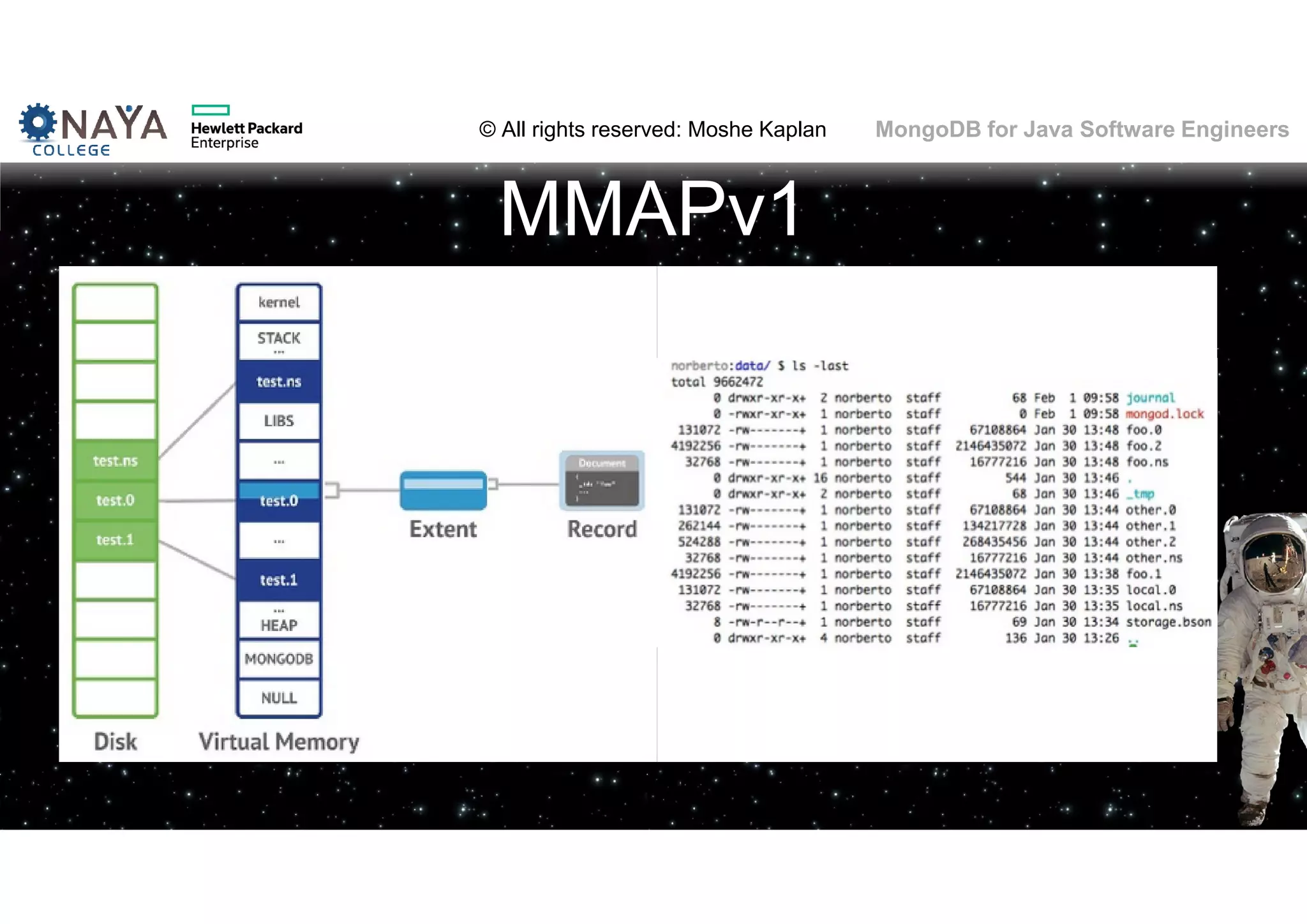 © All rights reserved: Moshe Kaplan© All rights reserved: Moshe Kaplan MongoDB for Java Software Engineers MMAPv1 