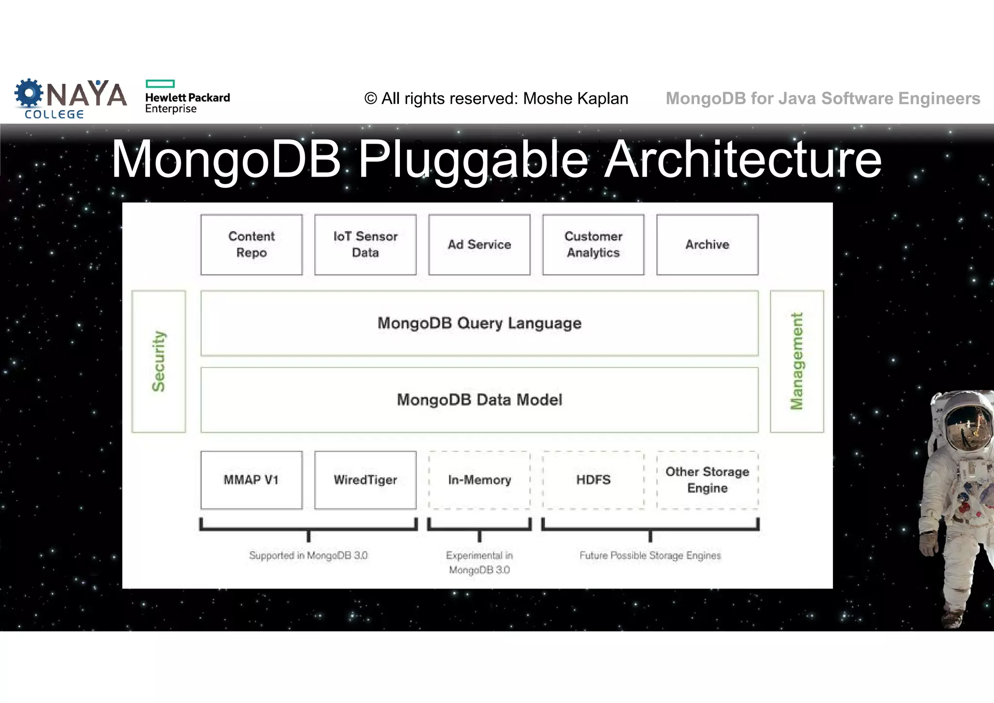 © All rights reserved: Moshe Kaplan© All rights reserved: Moshe Kaplan MongoDB for Java Software Engineers MongoDB Pluggable Architecture 