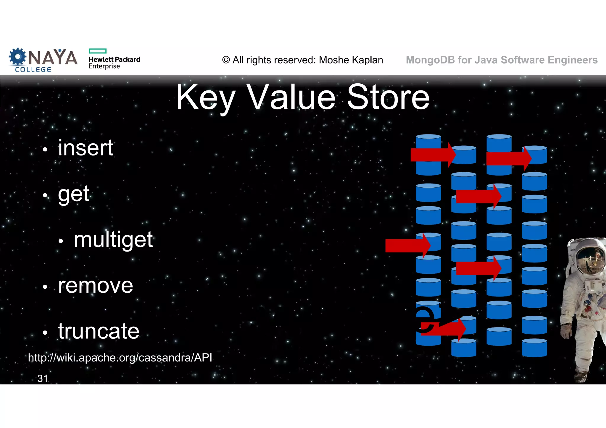 © All rights reserved: Moshe Kaplan© All rights reserved: Moshe Kaplan MongoDB for Java Software Engineers Key Value Store • insert • get • multiget • remove • truncate 31 <Key, Value> http://wiki.apache.org/cassandra/API 