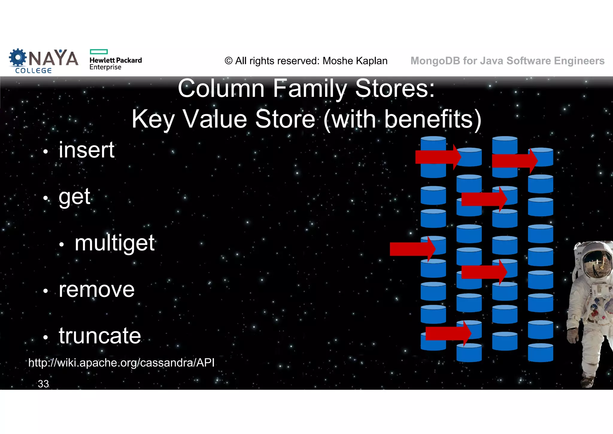 © All rights reserved: Moshe Kaplan© All rights reserved: Moshe Kaplan MongoDB for Java Software Engineers Column Family Stores: Key Value Store (with benefits) • insert • get • multiget • remove • truncate 33 http://wiki.apache.org/cassandra/API 
