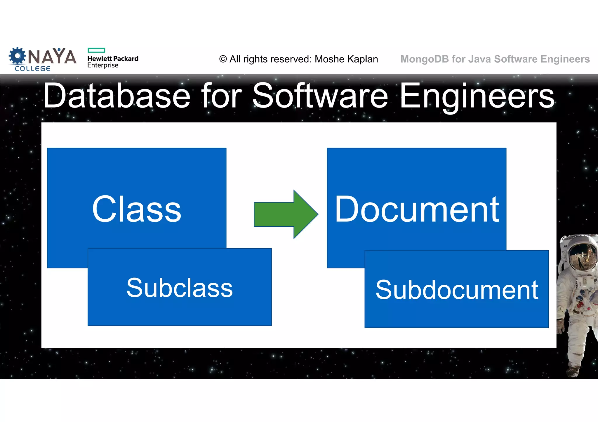 © All rights reserved: Moshe Kaplan© All rights reserved: Moshe Kaplan MongoDB for Java Software Engineers Database for Software Engineers Class Subclass Document Subdocument 