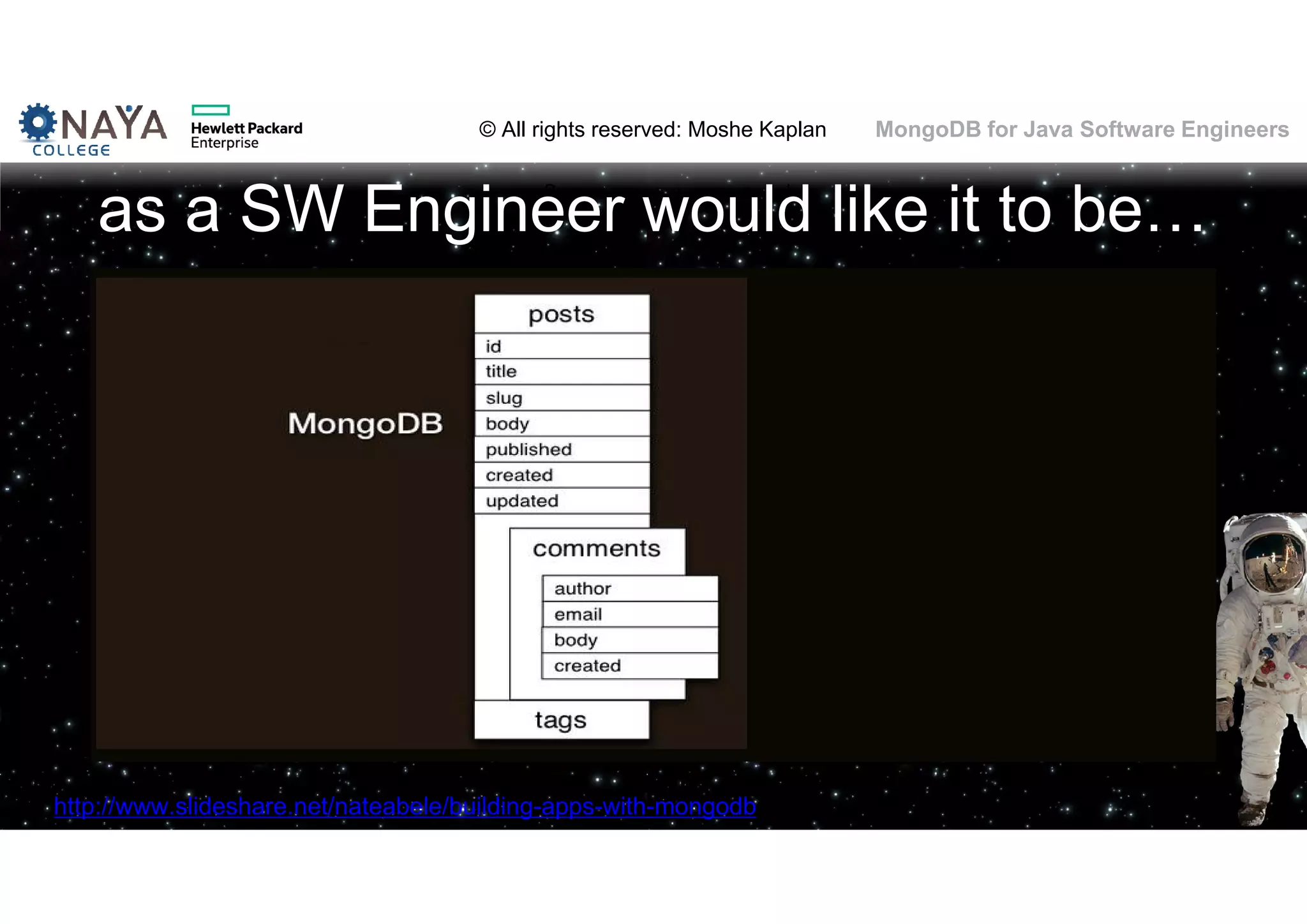 © All rights reserved: Moshe Kaplan© All rights reserved: Moshe Kaplan MongoDB for Java Software Engineers as a SW Engineer would like it to be… http://www.slideshare.net/nateabele/building-apps-with-mongodb 