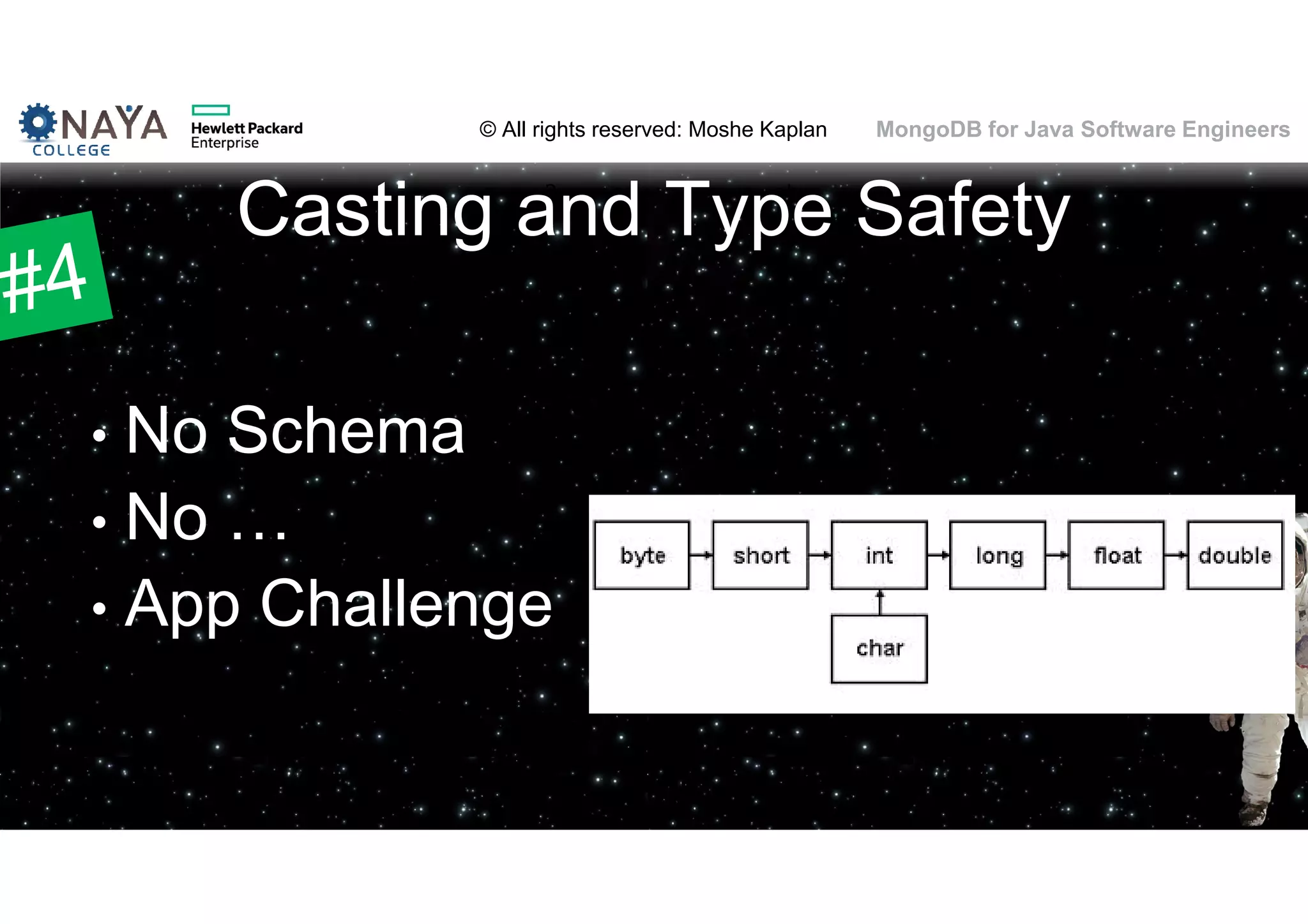 © All rights reserved: Moshe Kaplan© All rights reserved: Moshe Kaplan MongoDB for Java Software Engineers Casting and Type Safety • No Schema • No … • App Challenge 64 