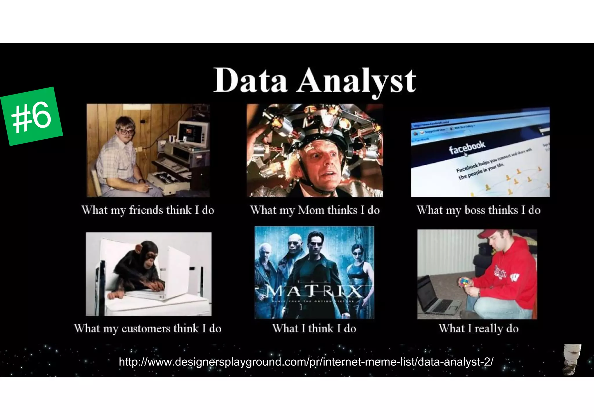 © All rights reserved: Moshe Kaplan© All rights reserved: Moshe Kaplan MongoDB for Java Software Engineers Data Analysts 67 http://www.designersplayground.com/pr/internet-meme-list/data-analyst-2/ 