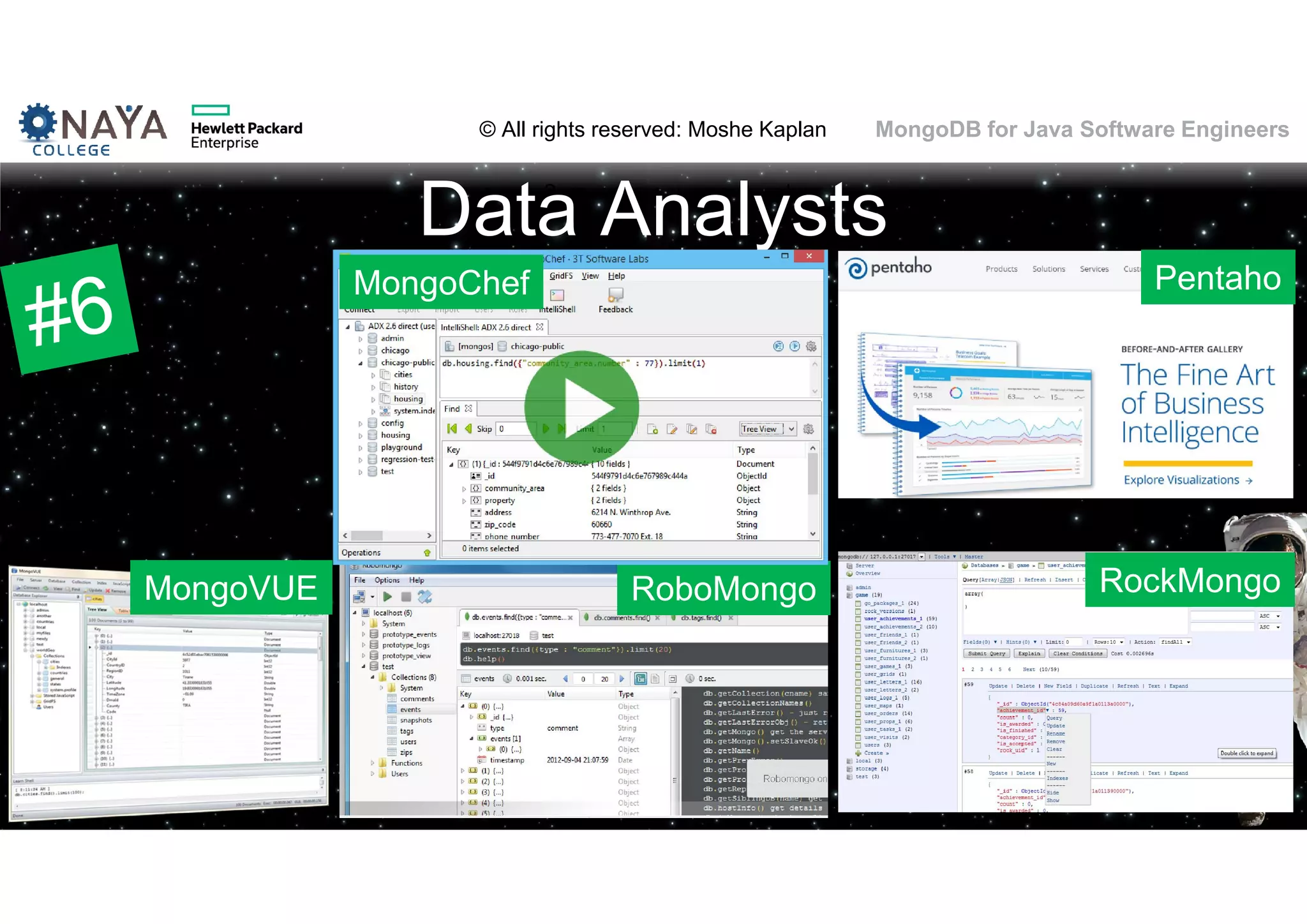 © All rights reserved: Moshe Kaplan© All rights reserved: Moshe Kaplan MongoDB for Java Software Engineers Data Analysts 68 Pentaho RockMongoMongoVUE RoboMongo MongoChef 