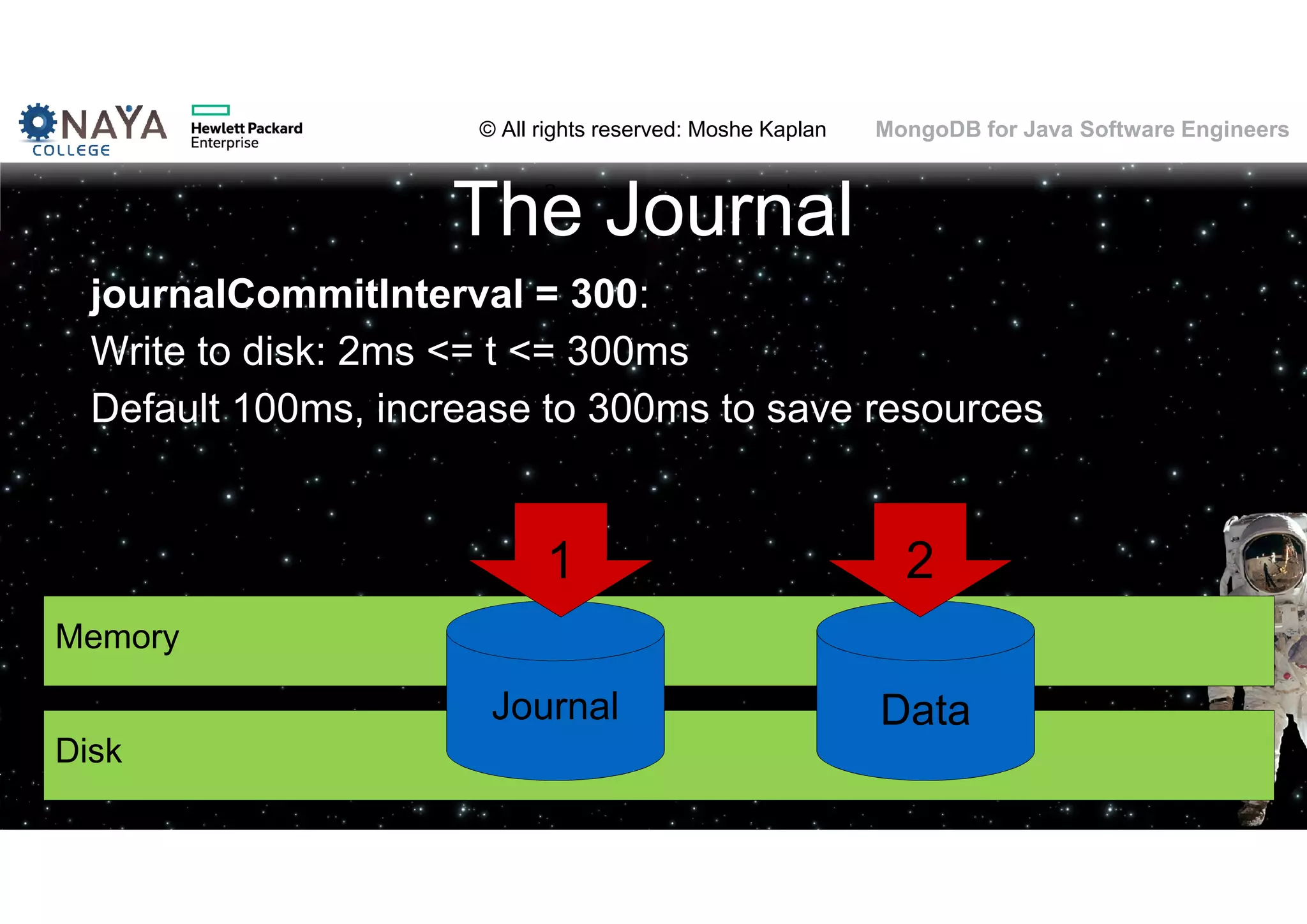 © All rights reserved: Moshe Kaplan© All rights reserved: Moshe Kaplan MongoDB for Java Software Engineers journalCommitInterval = 300: Write to disk: 2ms <= t <= 300ms Default 100ms, increase to 300ms to save resources Disk The Journal 96 Memory Journal Data 1 2 