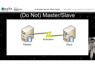 © All rights reserved: Moshe Kaplan© All rights reserved: Moshe Kaplan MongoDB for Java Software Engineers
(Do Not) Master/Slave
 