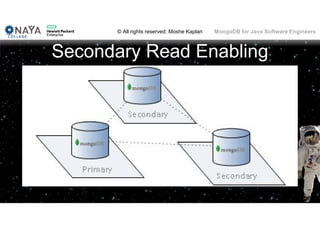 © All rights reserved: Moshe Kaplan© All rights reserved: Moshe Kaplan MongoDB for Java Software Engineers
Secondary Read Enabling
 