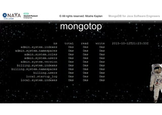 © All rights reserved: Moshe Kaplan© All rights reserved: Moshe Kaplan MongoDB for Java Software Engineers
mongotop
 