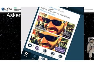 © All rights reserved: Moshe Kaplan© All rights reserved: Moshe Kaplan MongoDB for Java Software Engineers
Askem
14
 