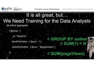 © All rights reserved: Moshe Kaplan© All rights reserved: Moshe Kaplan MongoDB for Java Software Engineers
It is all great, but…
We Need Training for the Data Analysts
db.article.aggregate(
{ $group : {
_id : "$author",
docsPerAuthor : { $sum : 1 },
viewsPerAuthor : { $sum : "$pageViews" }
}}
);
< SUM(pageViews)
< SUM(1) = N
< GROUP BY author
 