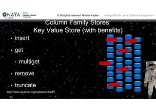 © All rights reserved: Moshe Kaplan© All rights reserved: Moshe Kaplan MongoDB for Java Software Engineers
Column Family Stores:
Key Value Store (with benefits)
• insert
• get
• multiget
• remove
• truncate
33
http://wiki.apache.org/cassandra/API
 