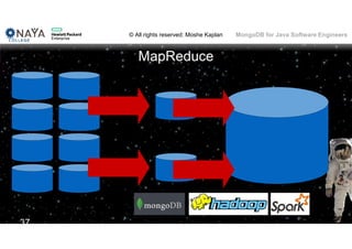 © All rights reserved: Moshe Kaplan© All rights reserved: Moshe Kaplan MongoDB for Java Software Engineers
37
MapReduce
http://blogs.microsoft.co.il/blogs/vprnd
 