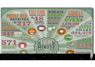 © All rights reserved: Moshe Kaplan© All rights reserved: Moshe Kaplan MongoDB for Java Software Engineers
5
 