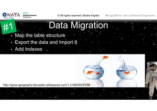 © All rights reserved: Moshe Kaplan© All rights reserved: Moshe Kaplan MongoDB for Java Software Engineers
Data Migration
• Map the table structure
• Export the data and Import It
• Add Indexes
58
http://igcse-geography-lancaster.wikispaces.com/1.2+MIGRATION
 